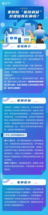 家財險的保險利益與理賠關系