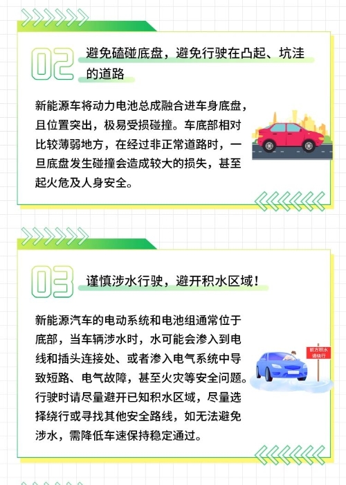 新能源車安全小課堂6